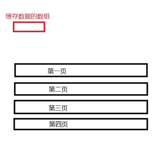 STM32单片机Flash数据保存优化方案 实现百万至上千万次擦写次数的数据处理与存储服务