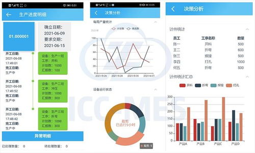 轻链云工业APP 赋能企业实现生产移动数字化管理与高效储存服务